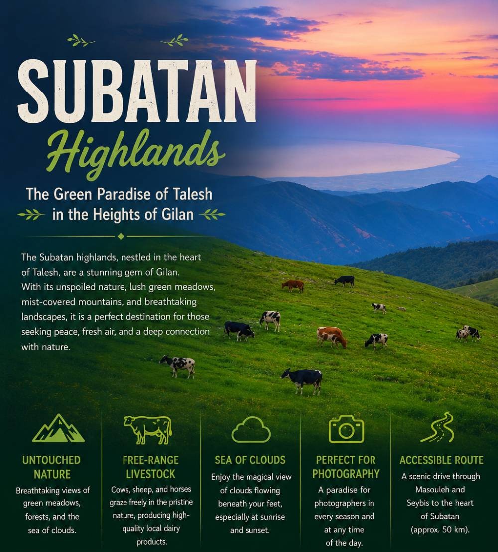 Subatan Highland: The Green Paradise of Talesh in Gilan